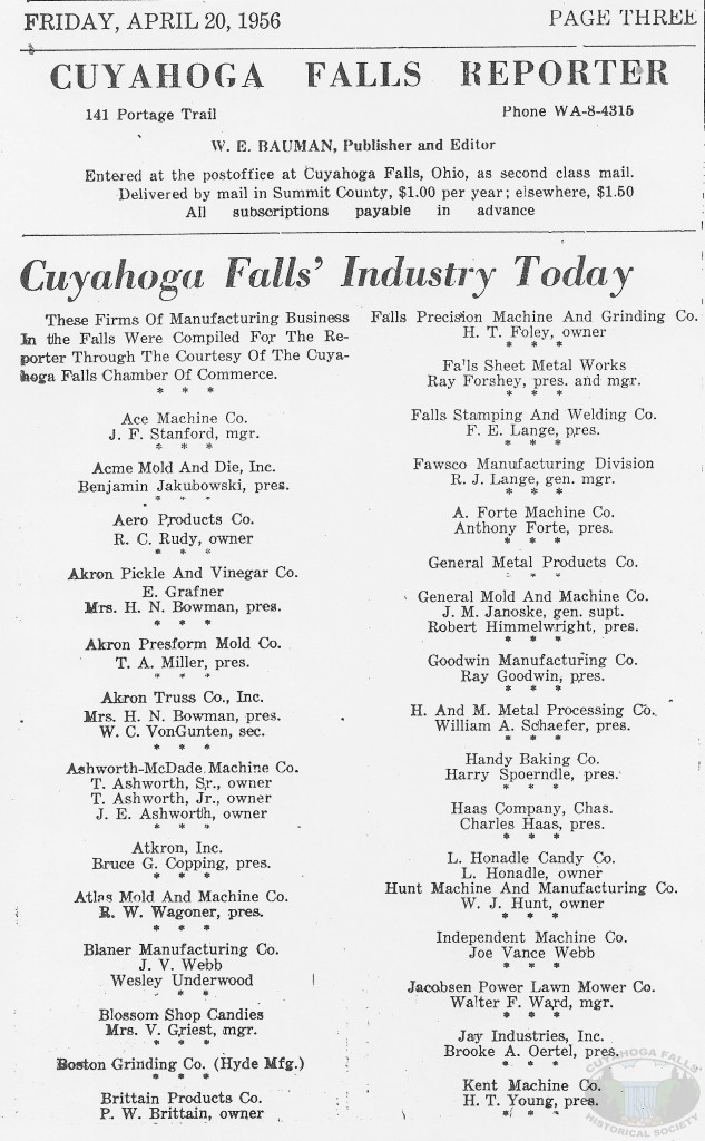 1956 Industry Businesses