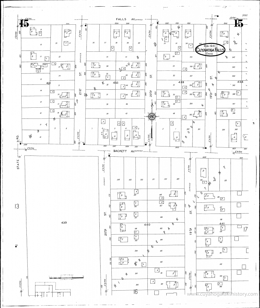 City Allotments – Broadbeck Park, Schiller’s Northern Heights, Akron Gardens and North Haven